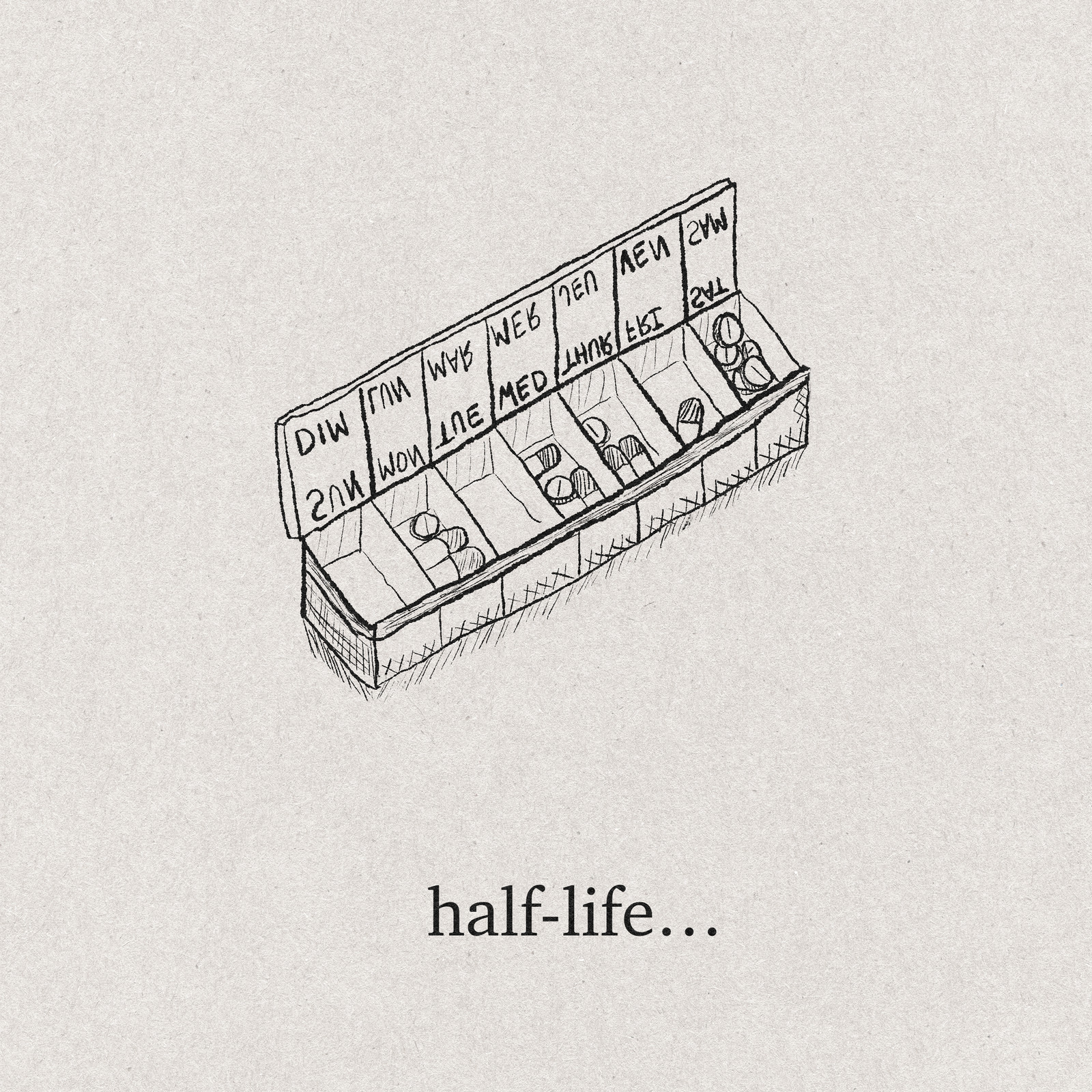 A weekly pill organizer seen from above. The closed lid halves read as mirror-reversed day labels; the open compartments below spill pills. Caption: half-life…